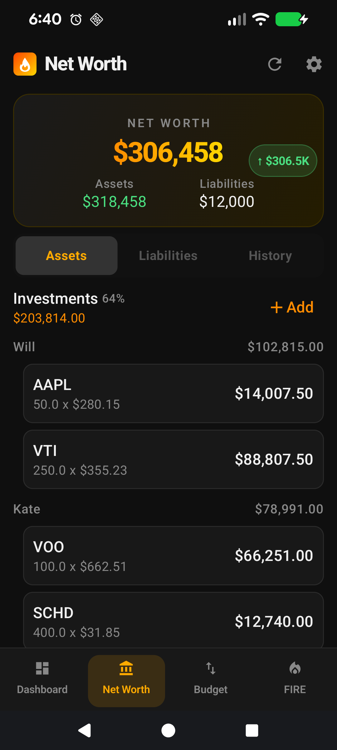 Net Worth, the FirePath way