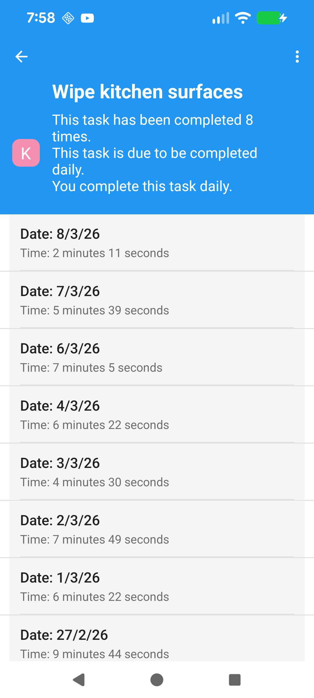 Task History