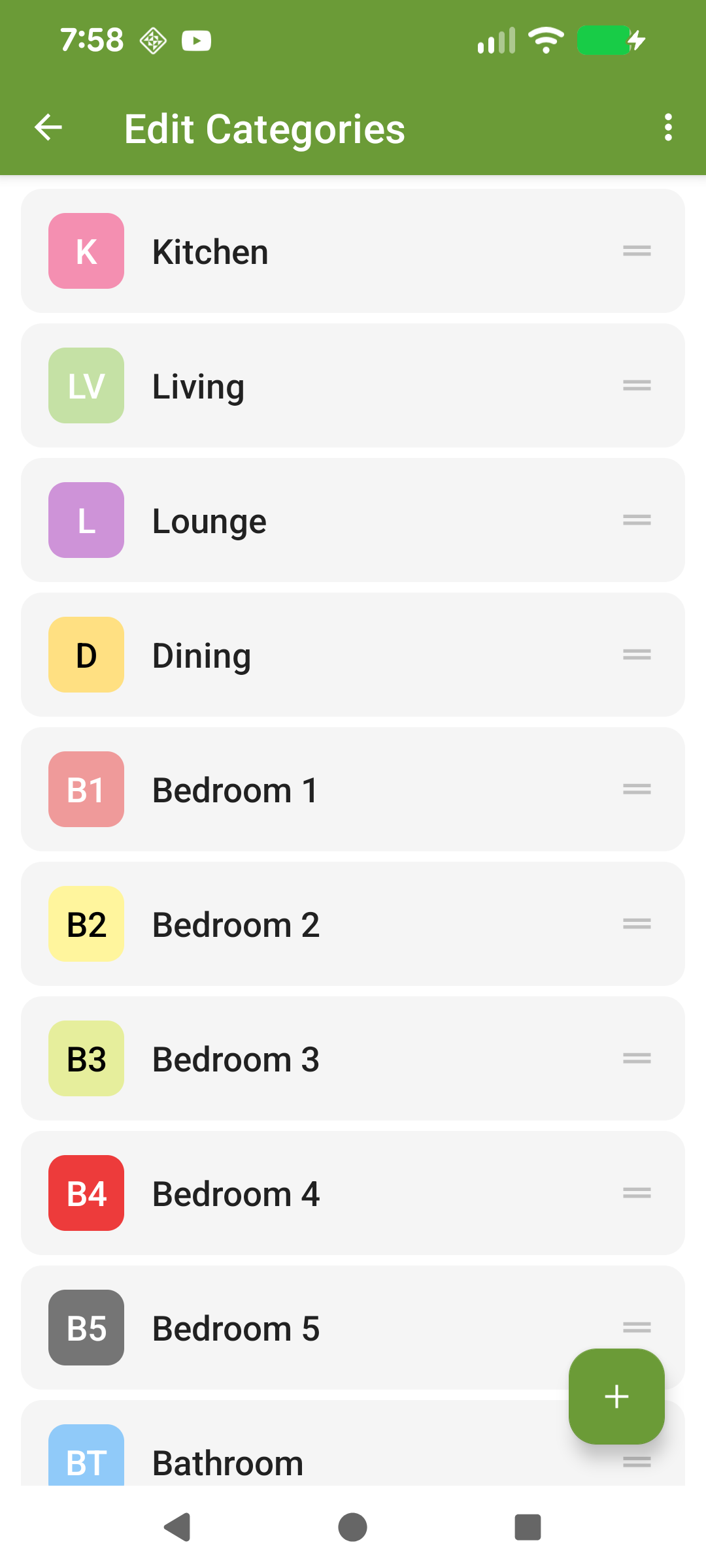 Categories (Rooms)